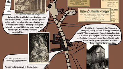 „Visi keliai į Vilnių veda“